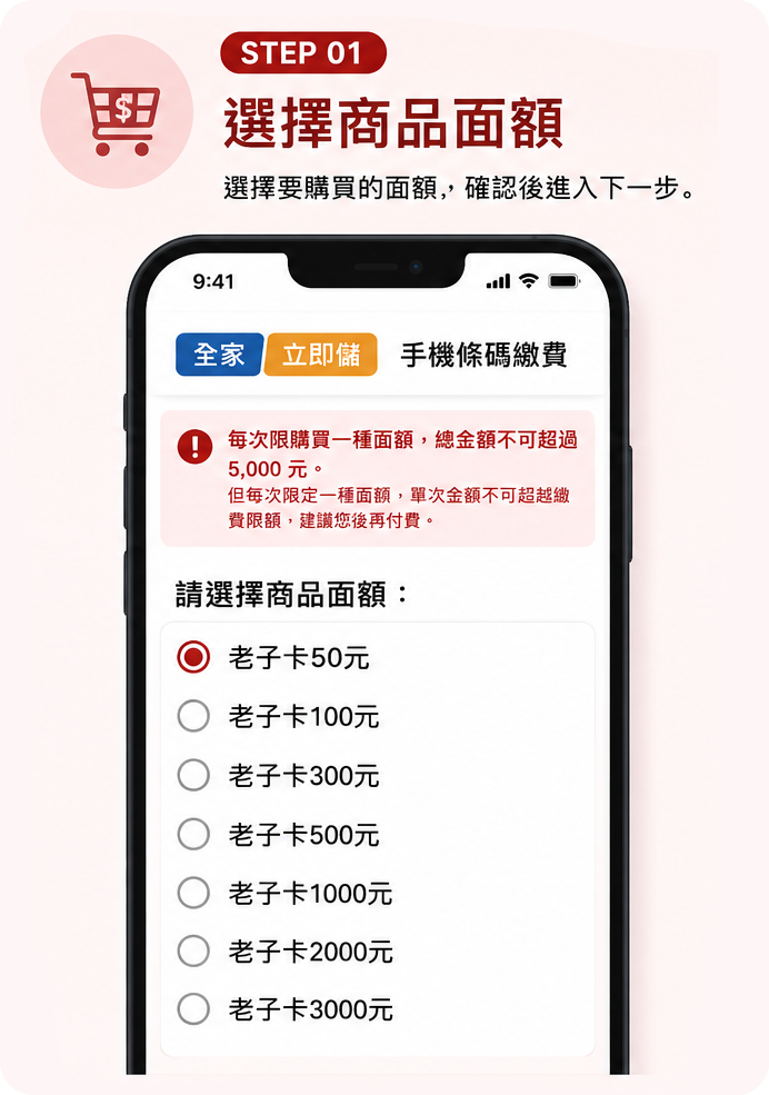 步驟一：選擇商品面額