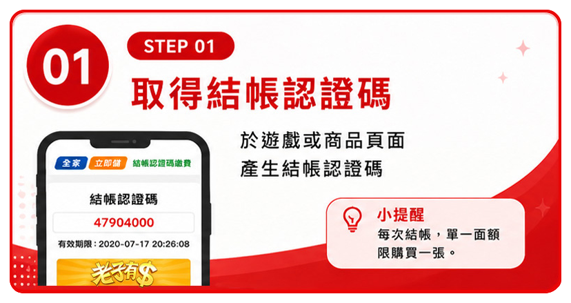 步驟一：取得結帳認證碼