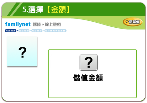 步驟 5：選擇金額